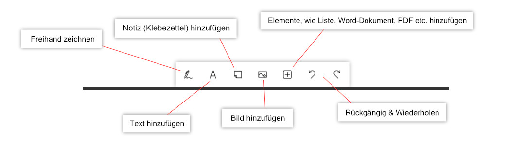 Whiteboard-Funktionen-Hauptleiste.jpg