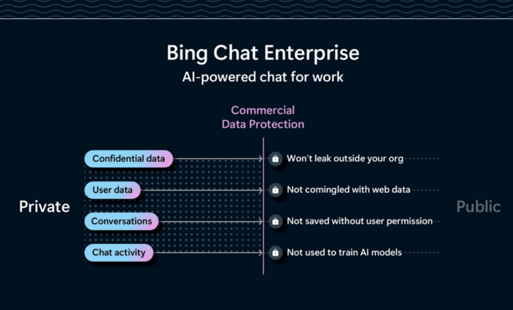 bing chat 2