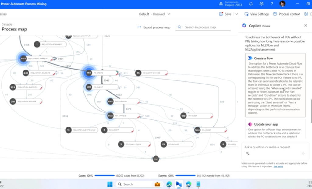 process mining