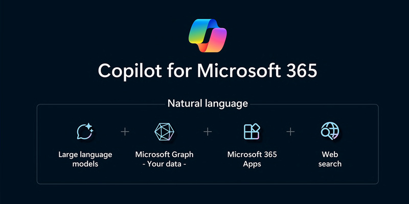 Microsoft-Copilot-for-M365.jpg